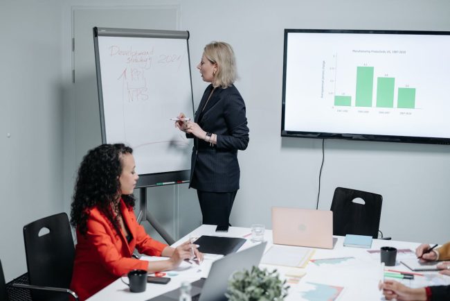 KPI del servizio clienti su lavagna