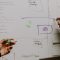 Schema di outsourcing strategico con processi core gestiti internamente e attività di supporto esternalizzate a partner specializzati, con KPI e governance.